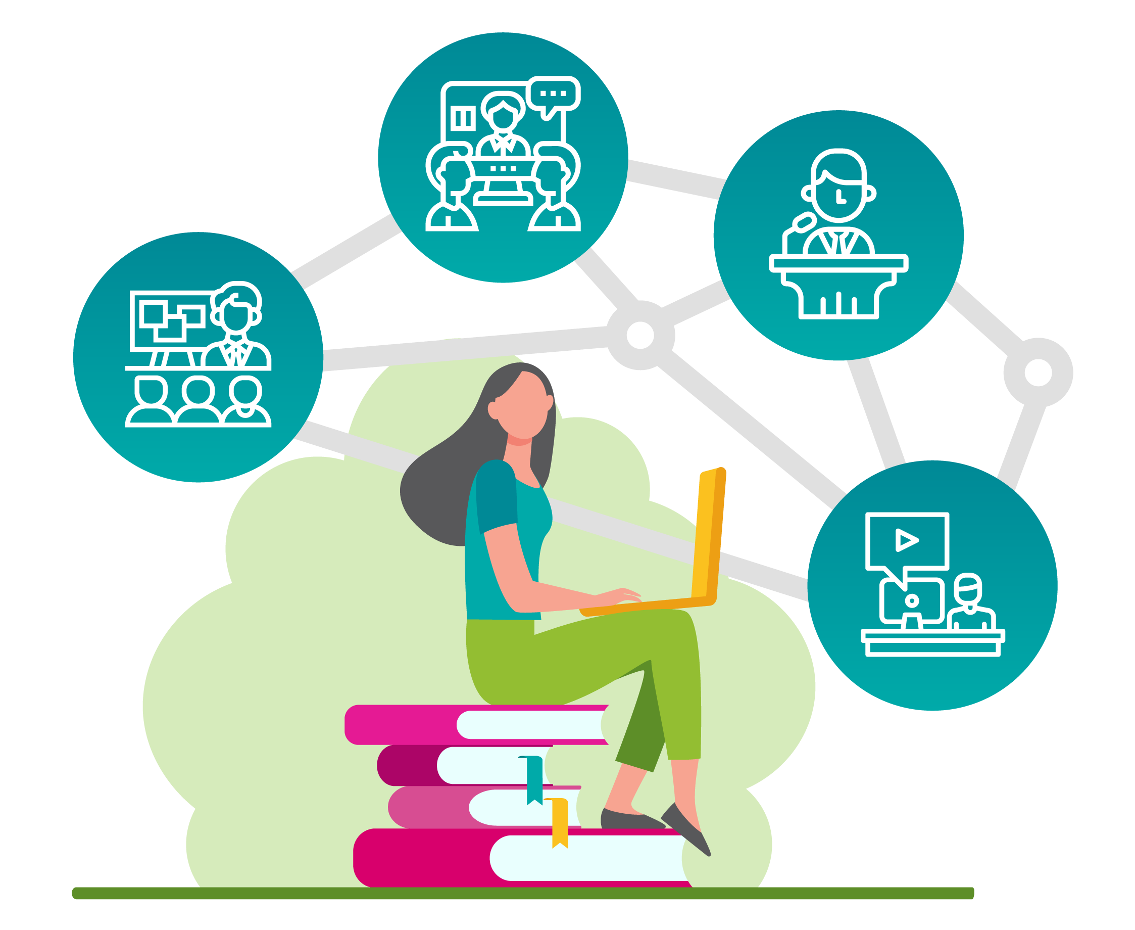 ciform choix formations Femme assise choisissant son type de formation mindmapping