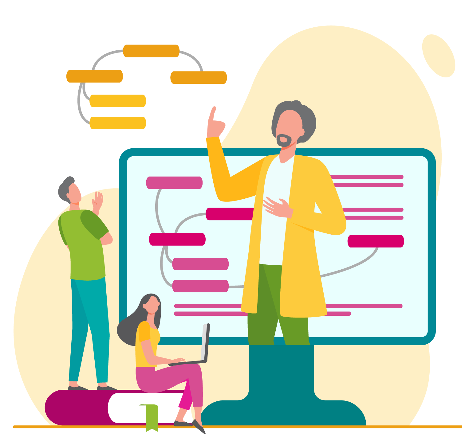 coaching sur mindmanager Coach pour apportant les connaissance en mindmapping