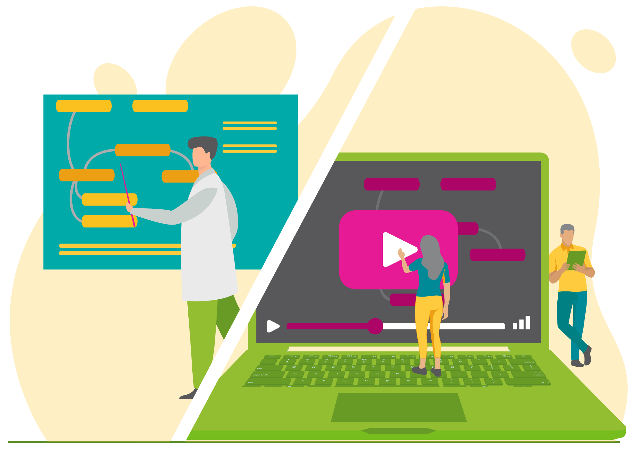 formation mindmanager blended Formation en presentiel et en elearning