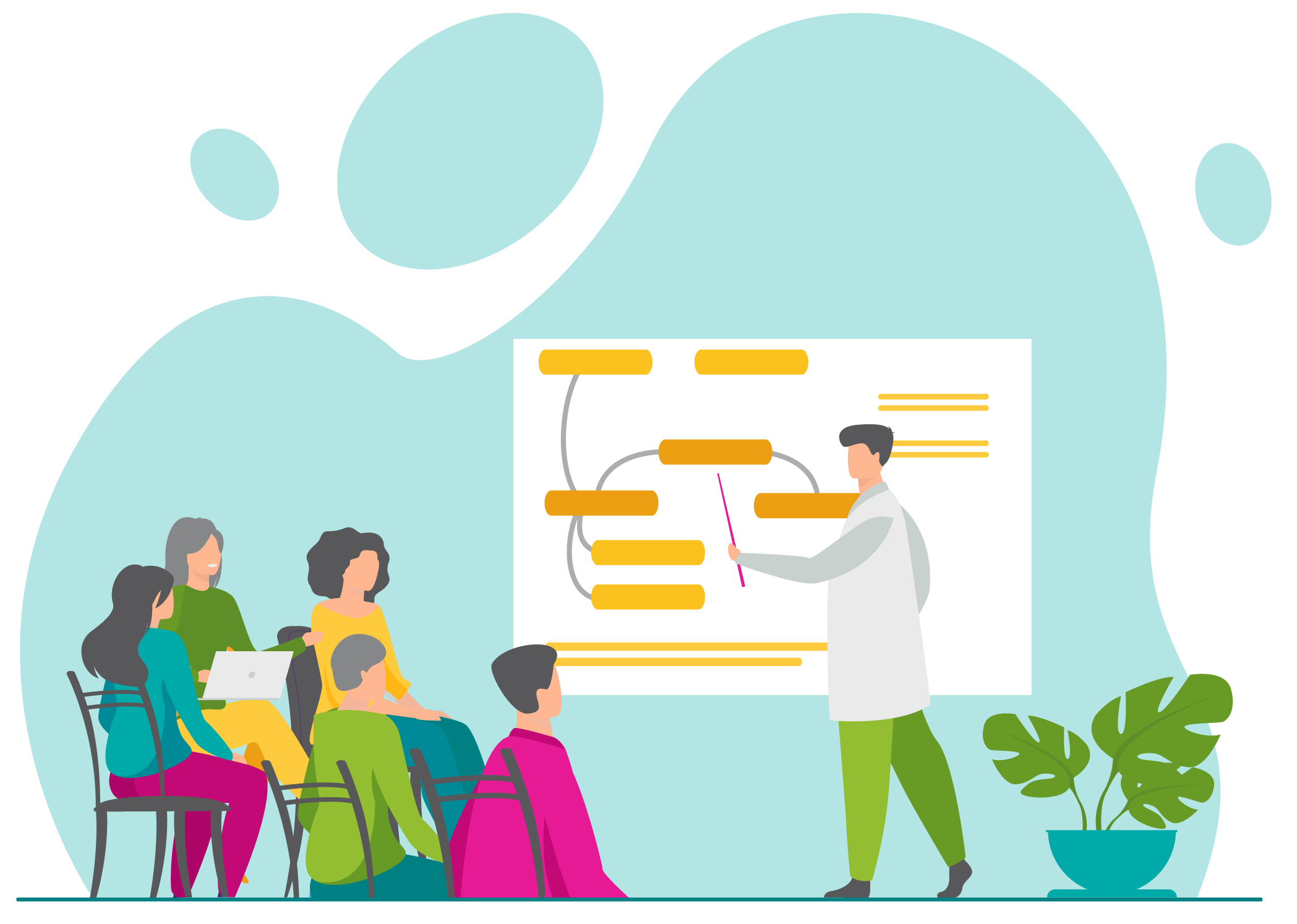 formation mindmanager en presentiel Groupe suivant une formation