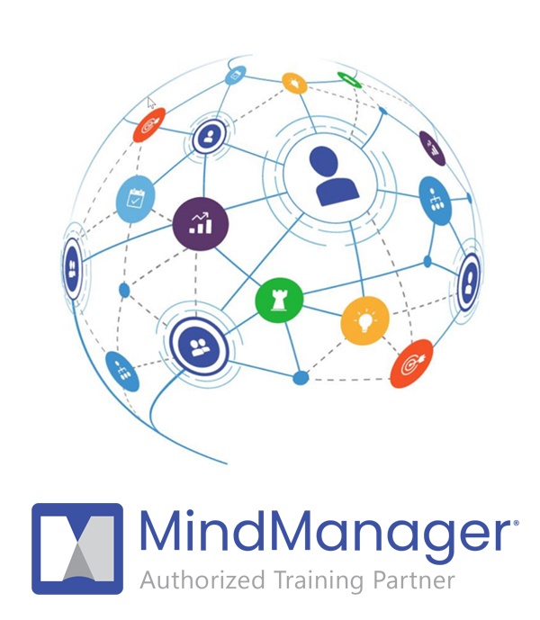 logiciel mindmanager visuel