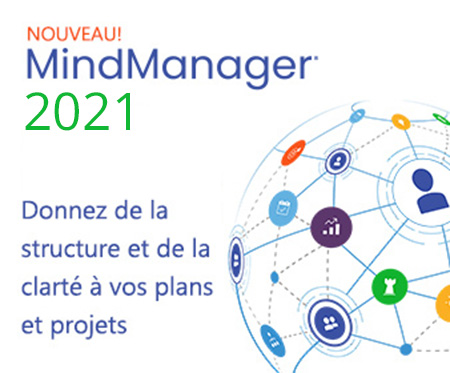 nouveau mindmanger 2021 Pub nouveau Mindmanager 2021